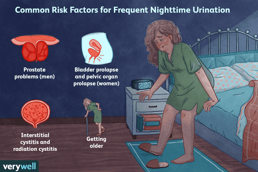 Urination frequent diabetes causes stop urine