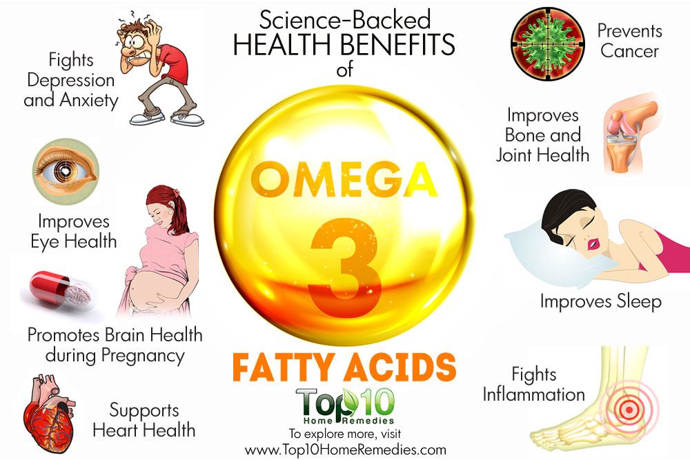 Omega health 3s infographic heart infographics need fishy getting omega3 tharos natural