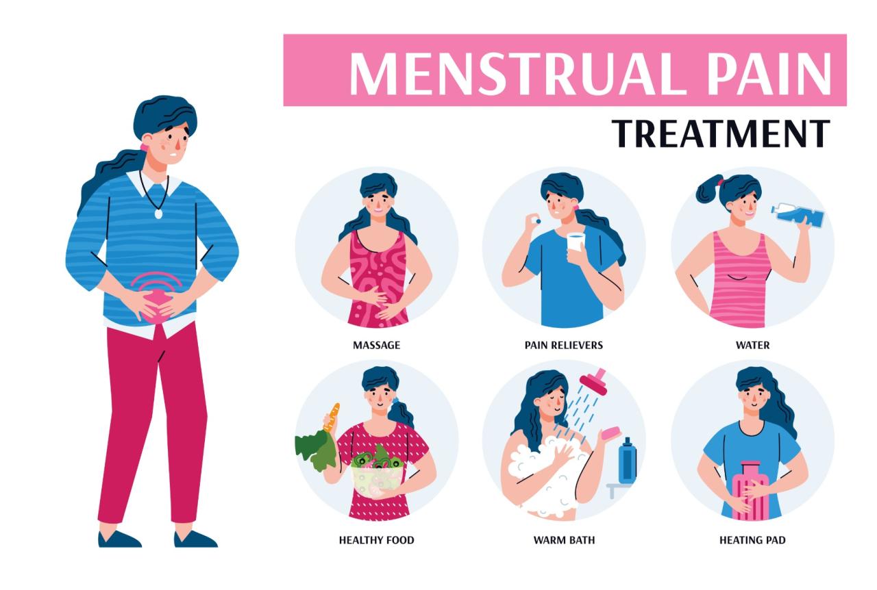 Nyeri sendi bertambah parah saat menstruasi apa penyebabnya