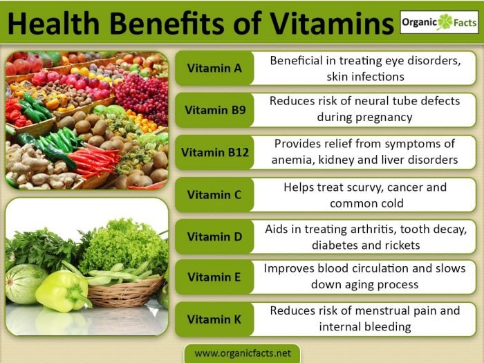 Vitamin benefits health juice club skin healthy boost