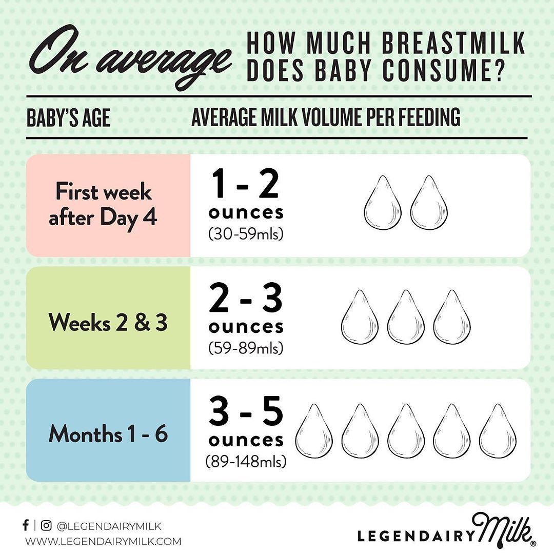 Tanda anak tak cocok susu formula dan cara mencegahnya