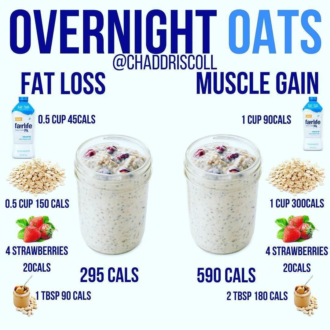 Solusi sarapan mudah dan sehat apa manfaat overnight oat