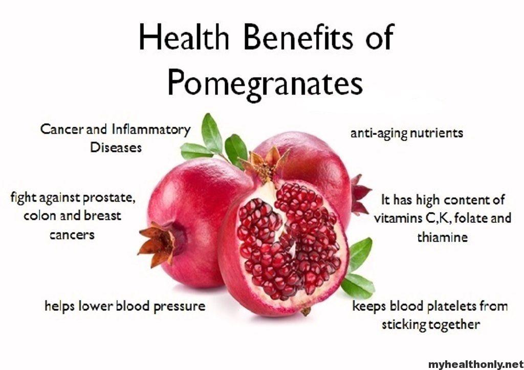 Pomegranate benefits health nutritional six helps direction loss weight