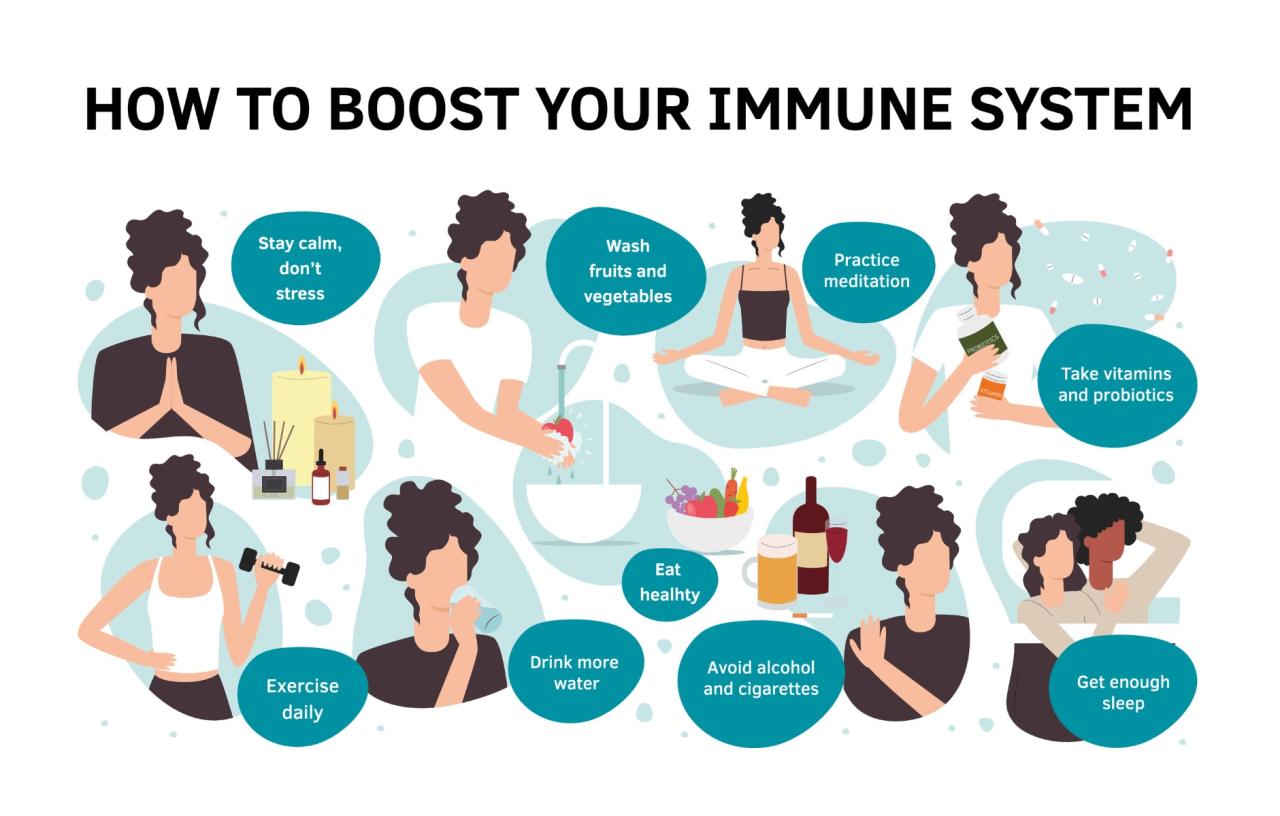 Solusi praktis dan alami boost immune system kamu